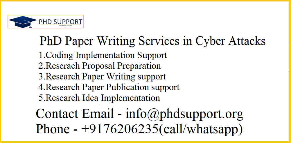 PhD Paper Writing Services in cyber attacks