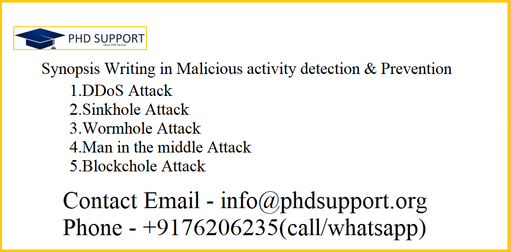 Synopsis writing in malicious activity detection & prevention